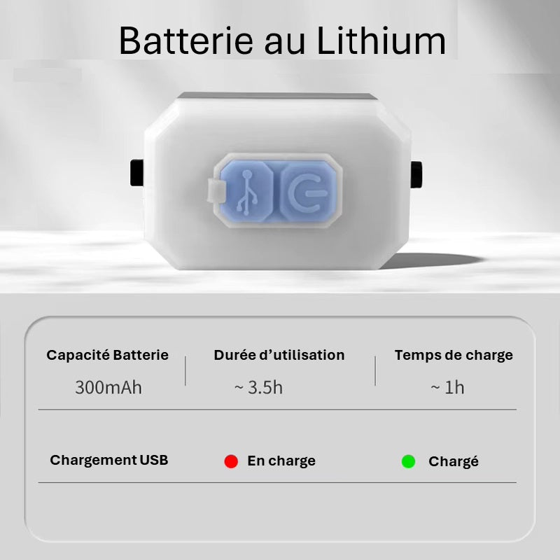 LED Fietshelm met 360° Zichtbaarheid – USB Oplaadbaar, Ultralicht en Veilig