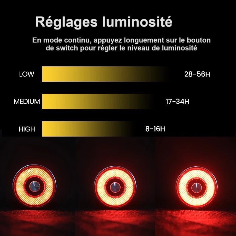 REGLAGES DE LA LUMINOSITE DU FEU ARRIERE VELO AVEC DETECTEUR DE FREINAGE BRAKEY